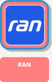 RAN